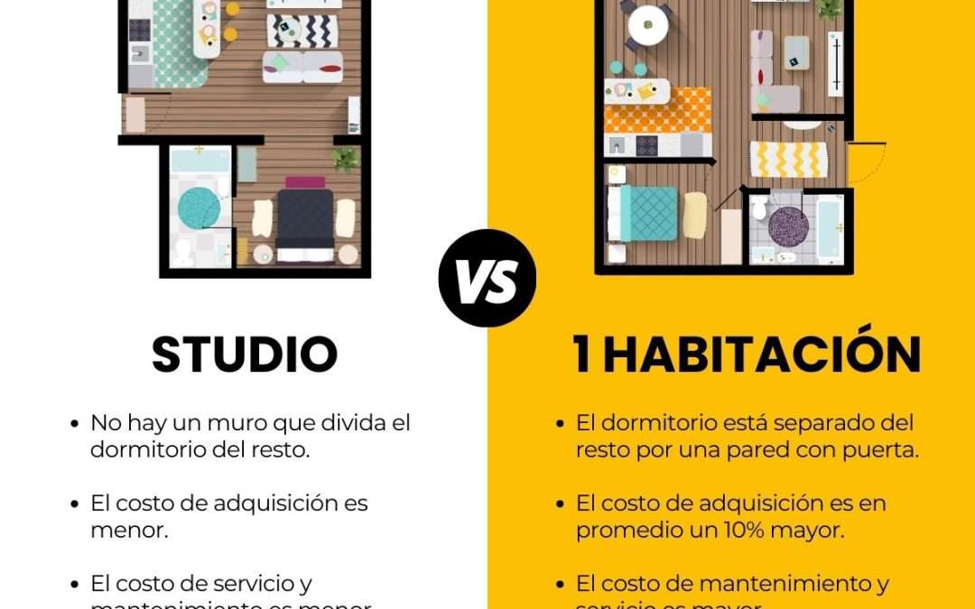 studio vs 1 recámara